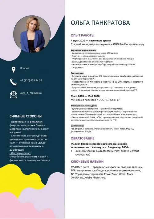 Network member avatar