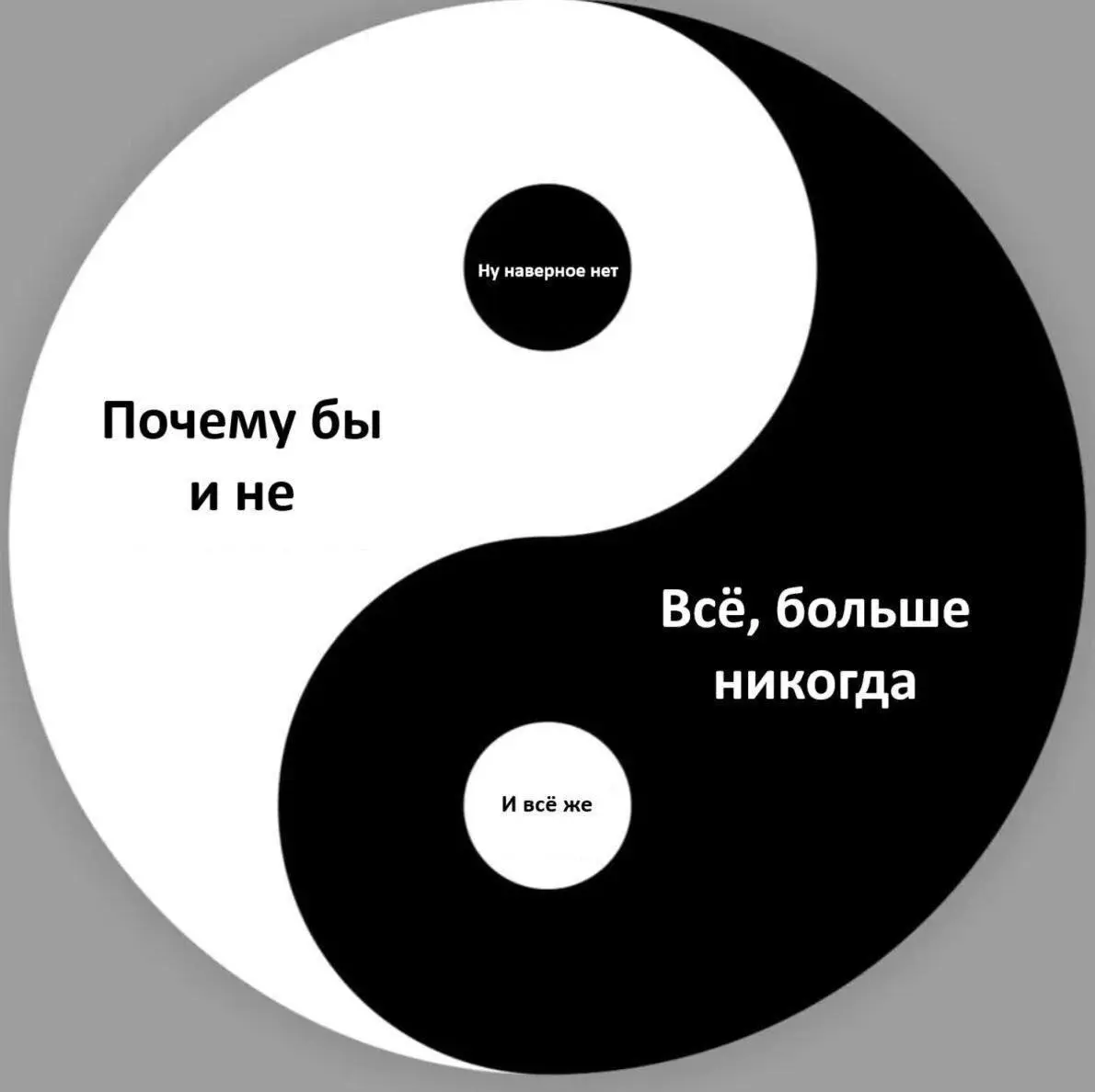 Фрод у ИТР, а надо ли? | Сетка — социальная сеть от hh.ru