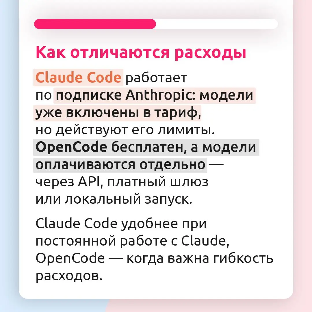 🤔 OpenCode или Claude Code… Что же подойдет именно вам?
Сравнили два инструмента для AI-разработки | Сетка — социальная сеть от hh.ru