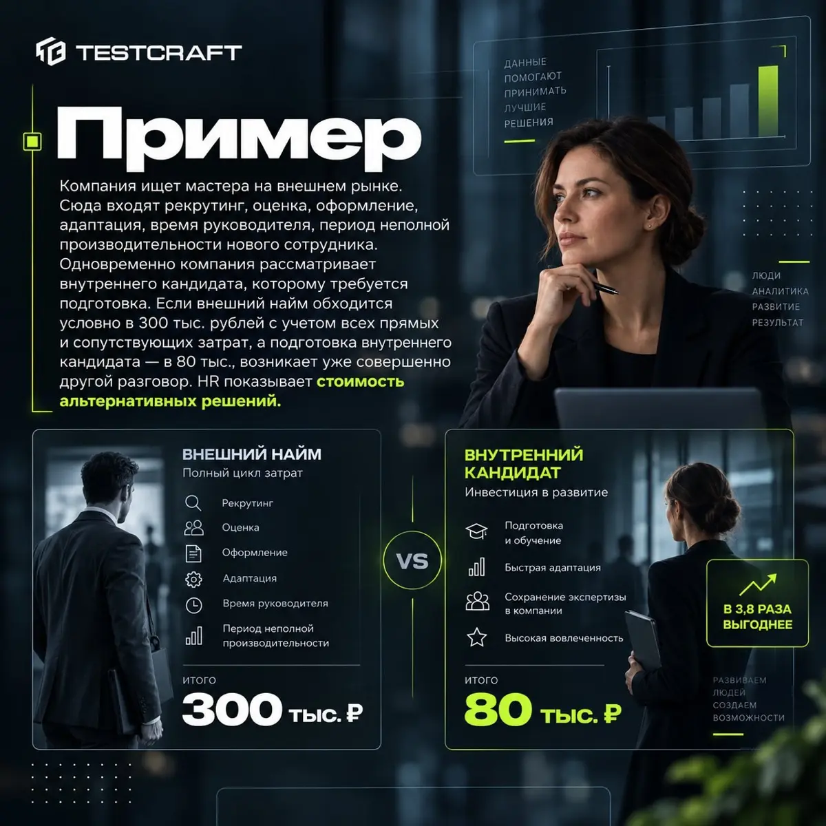 Кризис становится проверкой качества HR-управления | Сетка — социальная сеть от hh.ru