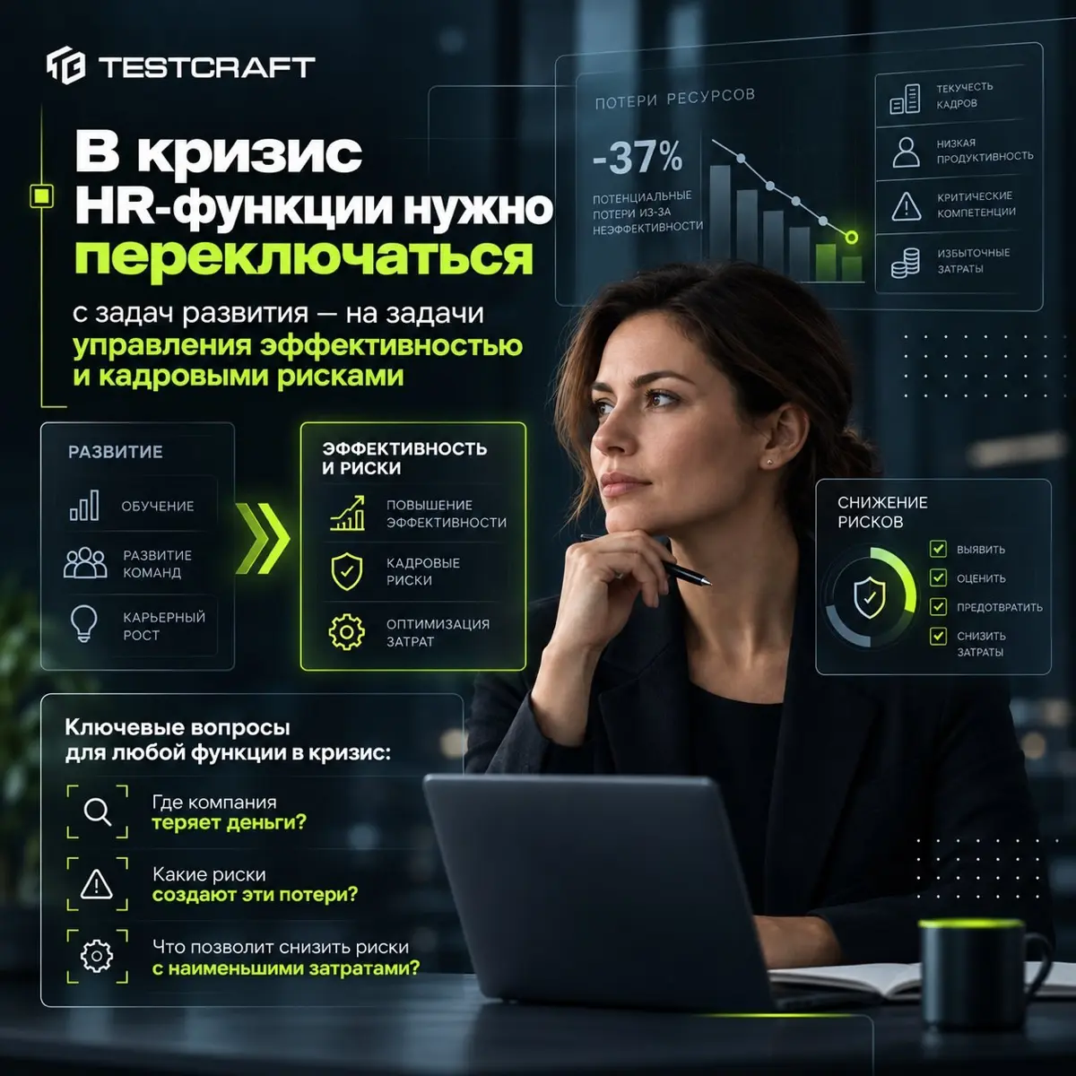 Кризис становится проверкой качества HR-управления | Сетка — социальная сеть от hh.ru