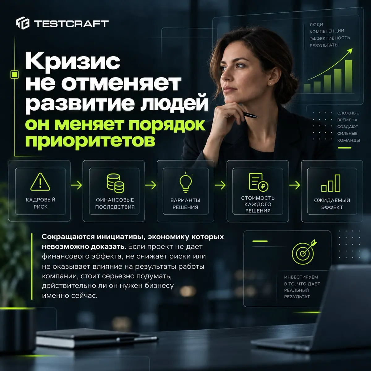 Кризис становится проверкой качества HR-управления | Сетка — социальная сеть от hh.ru