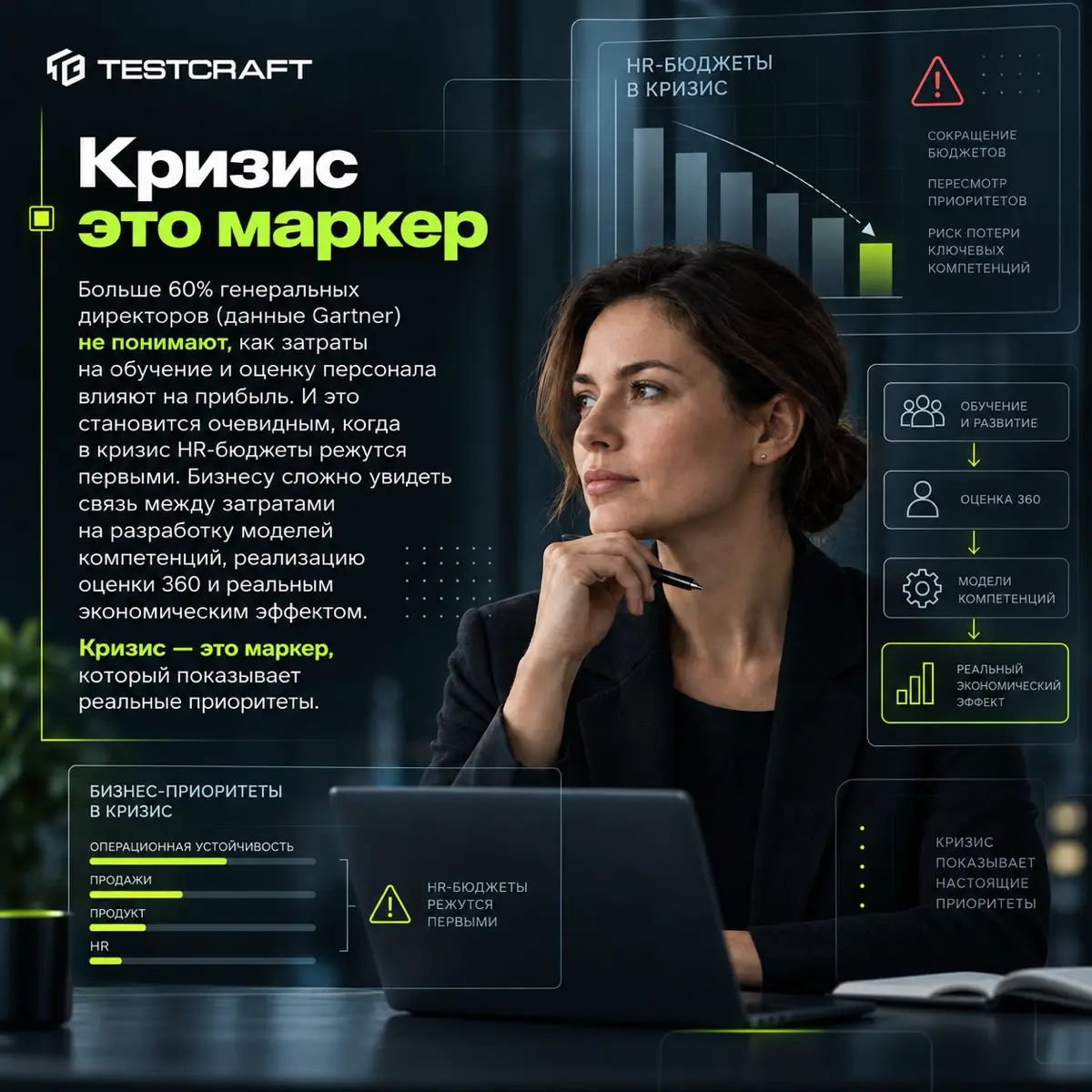 Кризис становится проверкой качества HR-управления | Сетка — социальная сеть от hh.ru
