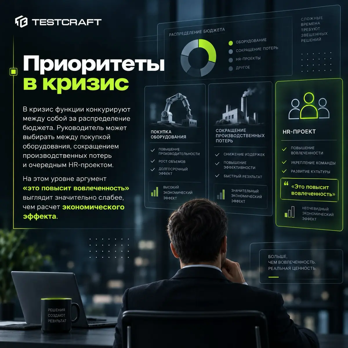 Кризис становится проверкой качества HR-управления | Сетка — социальная сеть от hh.ru