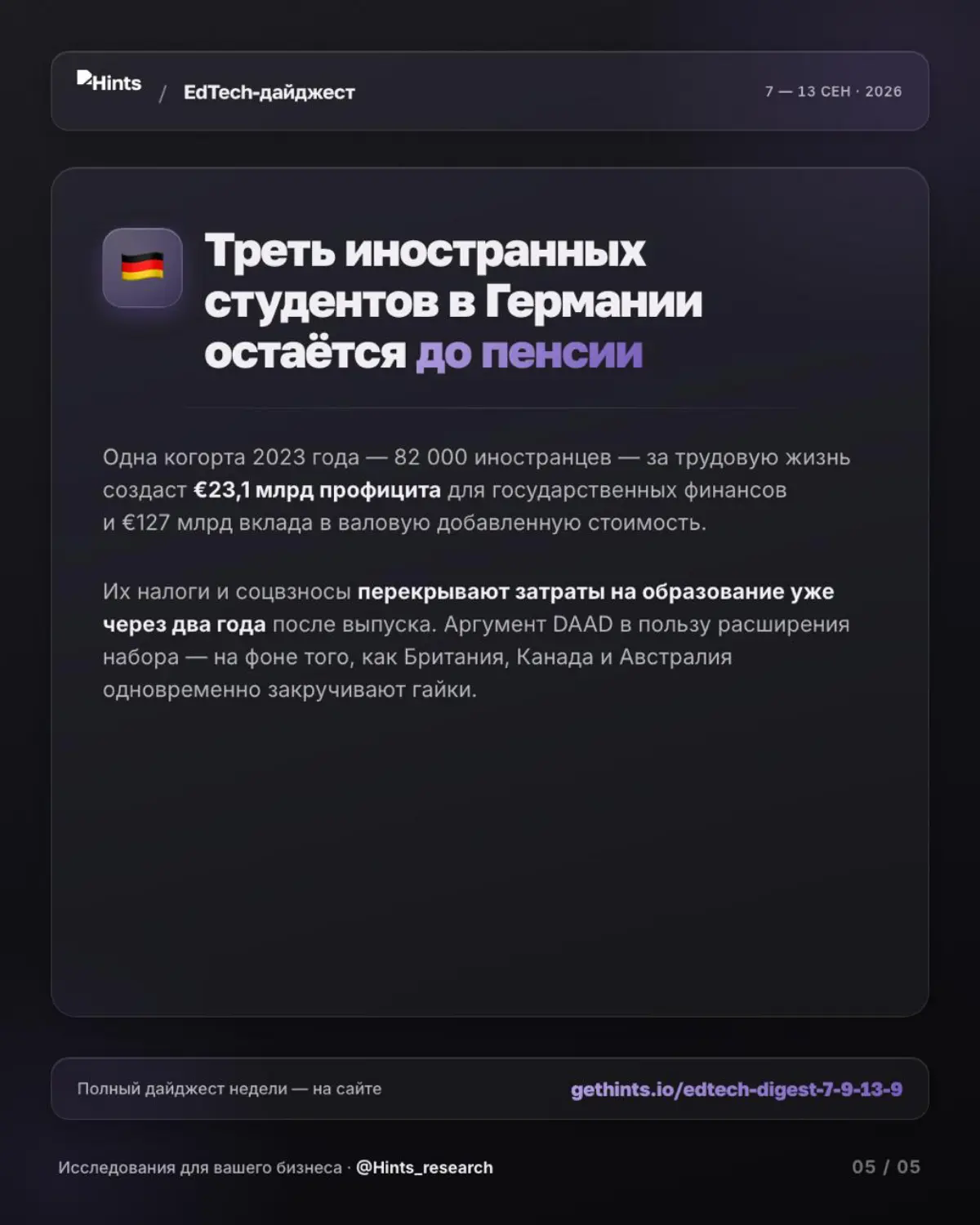 Обзор рынка ЭдТех от Hints с новостями прошедшей недели | Сетка — социальная сеть от hh.ru