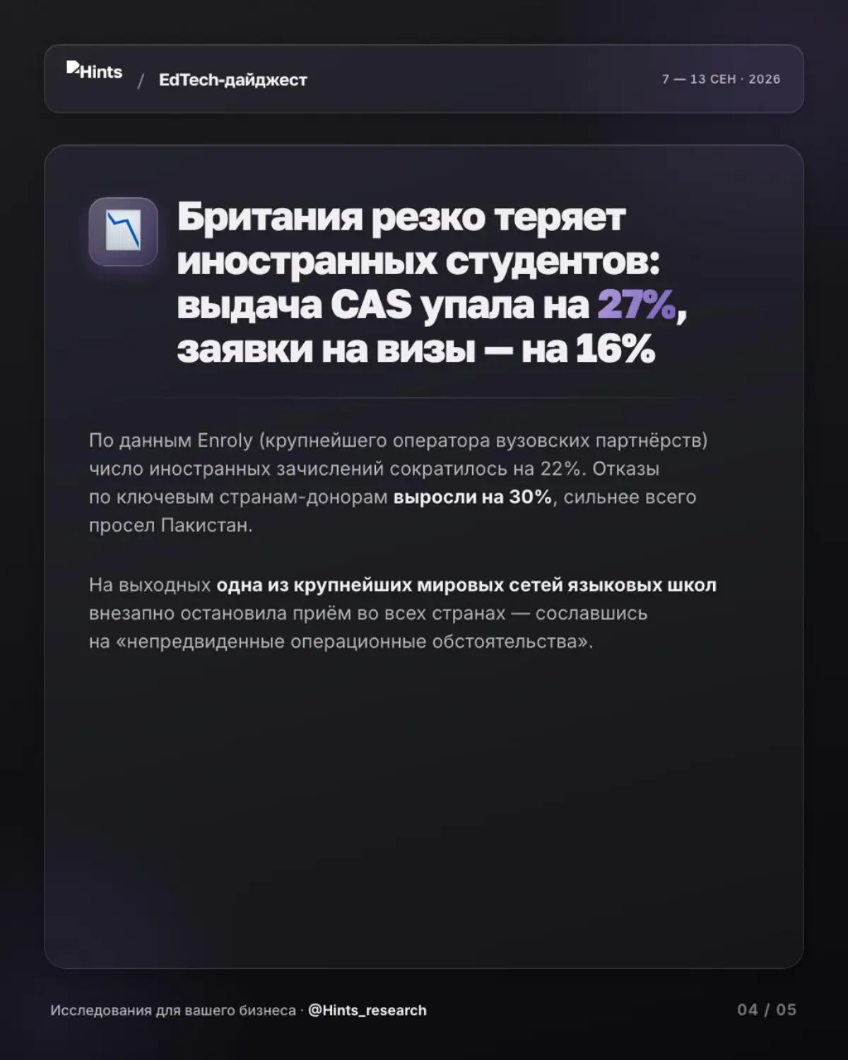 Обзор рынка ЭдТех от Hints с новостями прошедшей недели | Сетка — социальная сеть от hh.ru