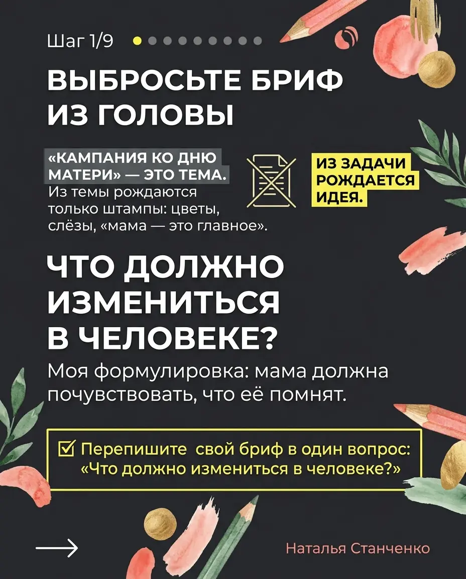 Идей нет, но есть решение | Сетка — социальная сеть от hh.ru