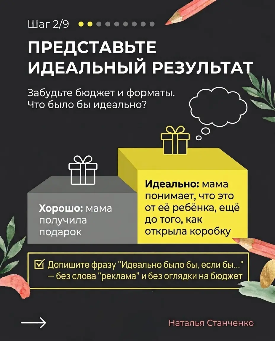 Идей нет, но есть решение | Сетка — социальная сеть от hh.ru