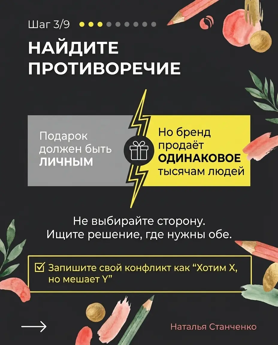 Идей нет, но есть решение | Сетка — социальная сеть от hh.ru