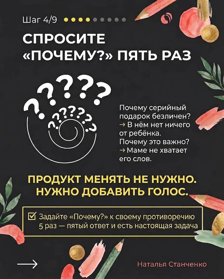 Идей нет, но есть решение | Сетка — социальная сеть от hh.ru