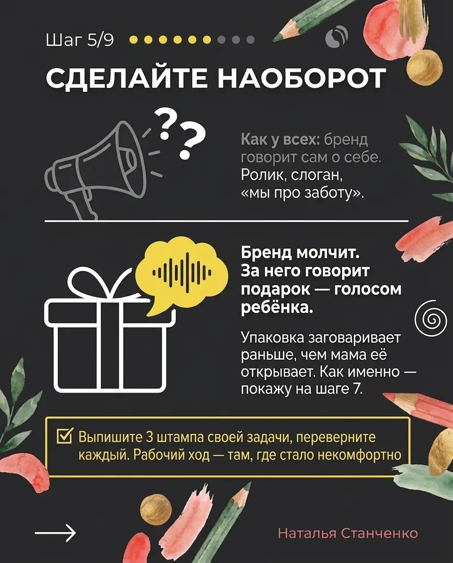Идей нет, но есть решение | Сетка — социальная сеть от hh.ru