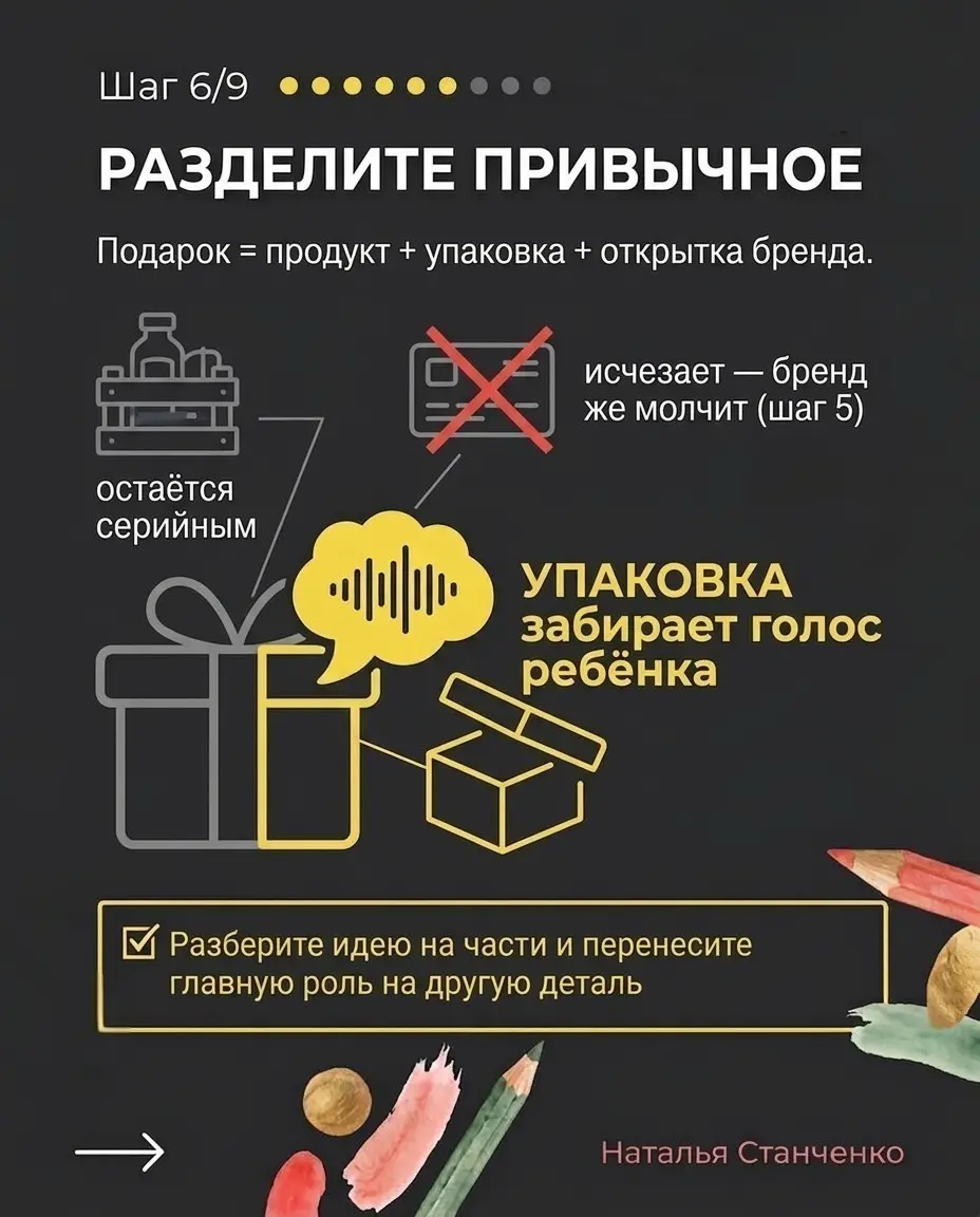 Идей нет, но есть решение | Сетка — социальная сеть от hh.ru