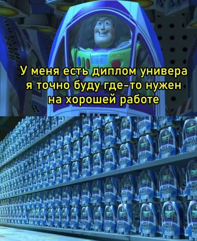 Индивидуальность в прошлом | Сетка — социальная сеть от hh.ru