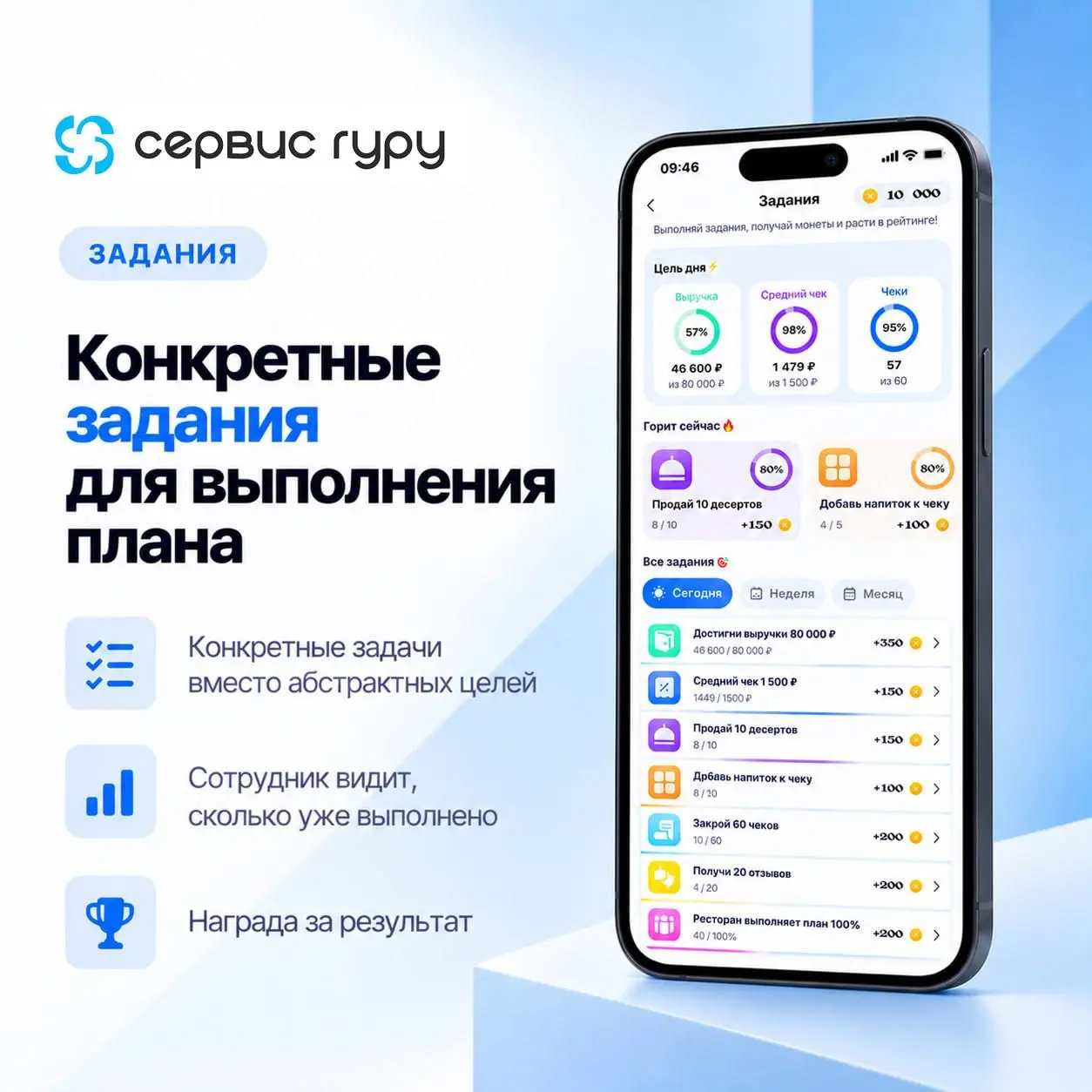Продажи растут быстрее, когда команда видит цель и понимает, что делать каждый день 📉
🏆 Лидерборд объединяет в одном месте:
✅план/факт по ключевым показателям;
✅конкретные задания для выполнения плана... | Сетка — социальная сеть от hh.ru