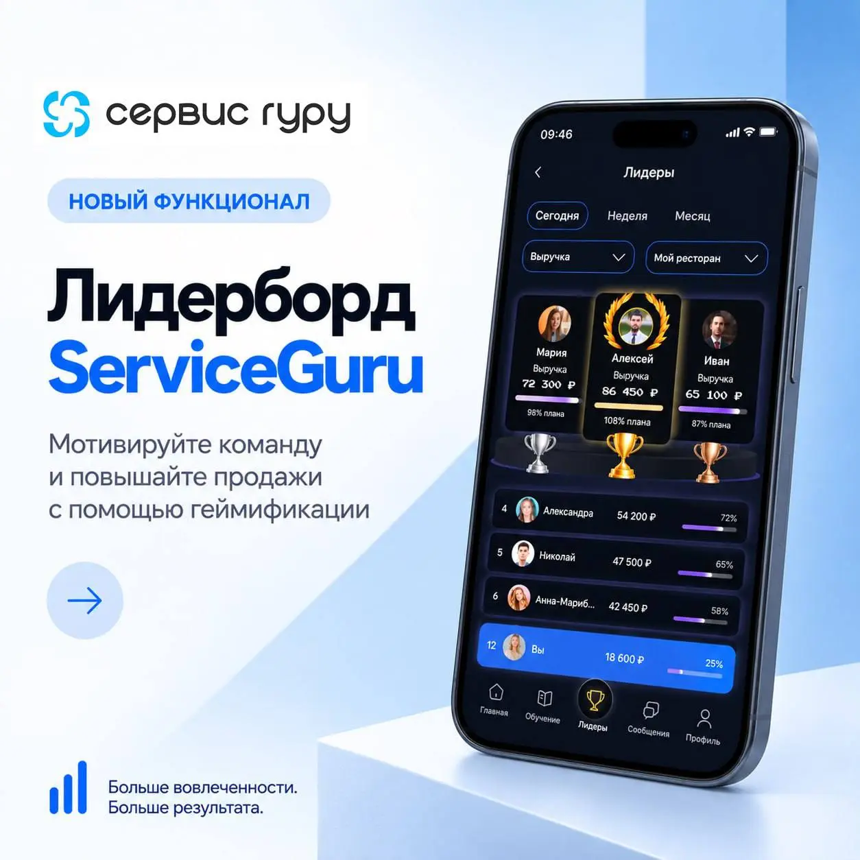 Продажи растут быстрее, когда команда видит цель и понимает, что делать каждый день 📉
🏆 Лидерборд объединяет в одном месте:
✅план/факт по ключевым показателям;
✅конкретные задания для выполнения плана... | Сетка — социальная сеть от hh.ru