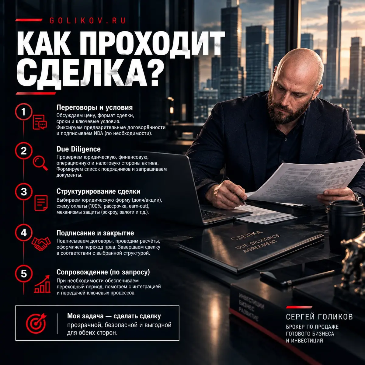 Как проходит сделка по продаже бизнеса? | Сетка — социальная сеть от hh.ru