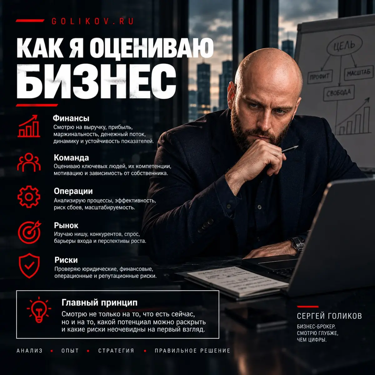 Как я оцениваю бизнес? | Сетка — социальная сеть от hh.ru