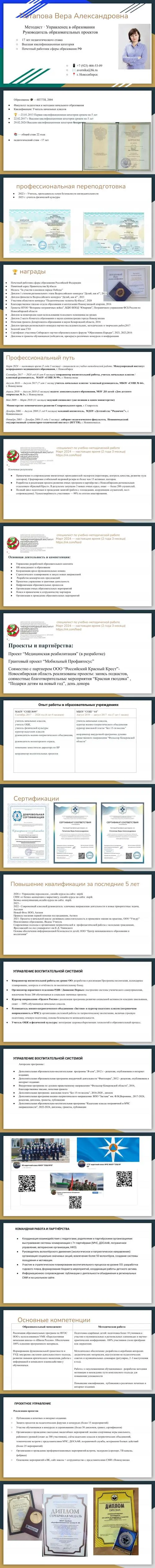 Network member avatar