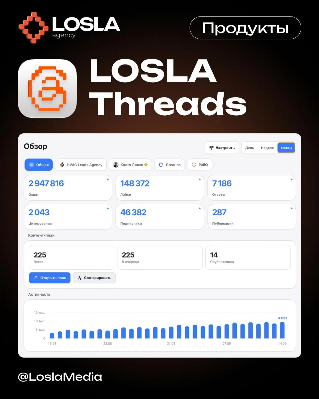 Запустил свое приложение для продвижения в Threads | Сетка — социальная сеть от hh.ru