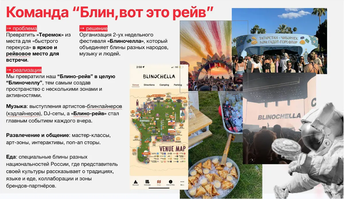 Mads и блиноchella | Сетка — социальная сеть от hh.ru
