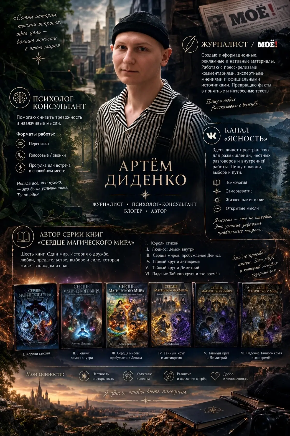 Привет! Я Артём | Сетка — социальная сеть от hh.ru