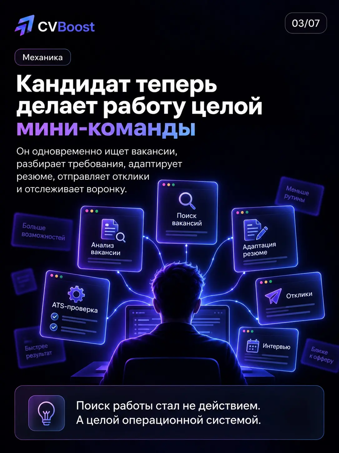 🧭 Непопулярное мнение | Сетка — социальная сеть от hh.ru