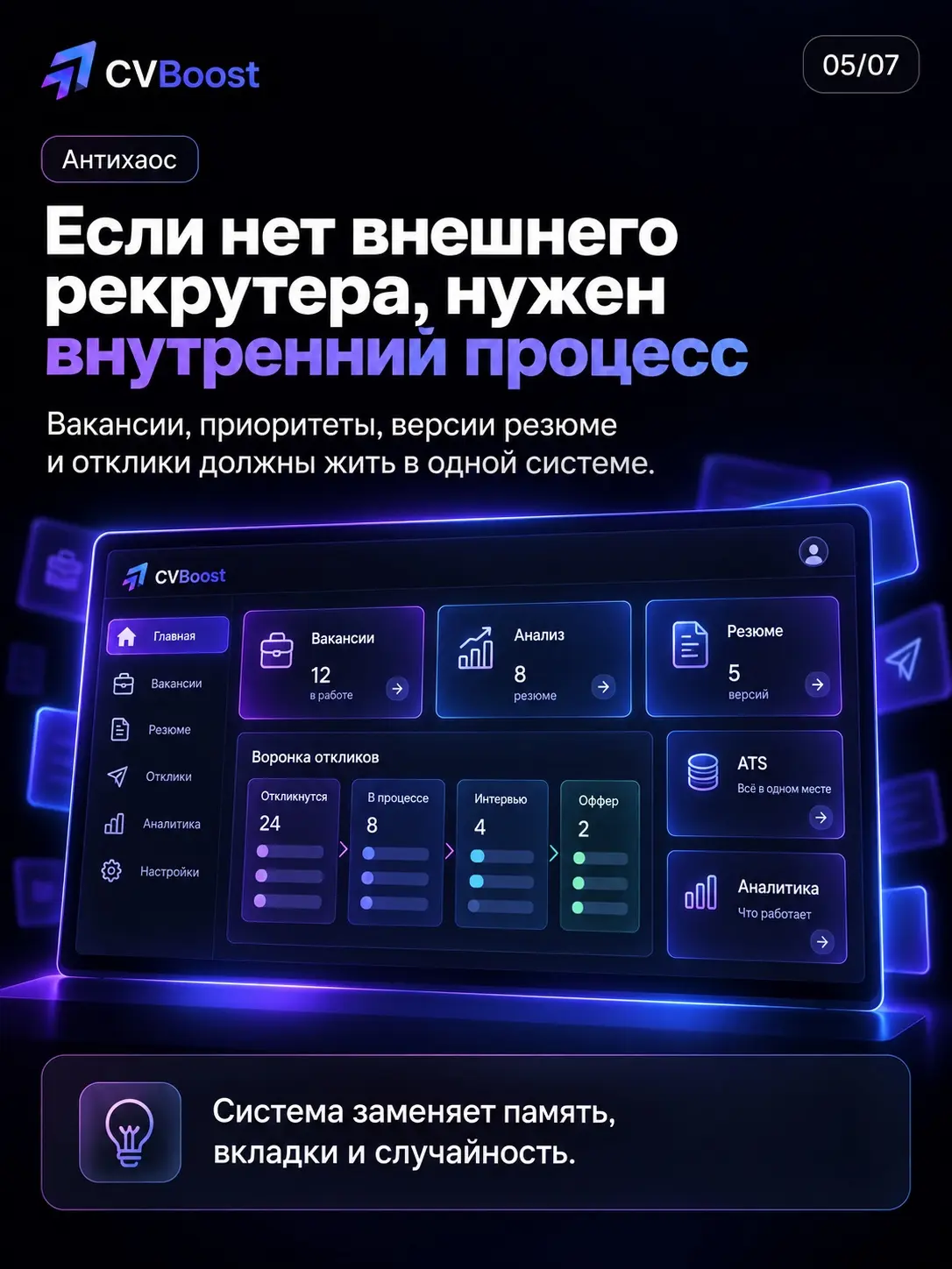 🧭 Непопулярное мнение | Сетка — социальная сеть от hh.ru