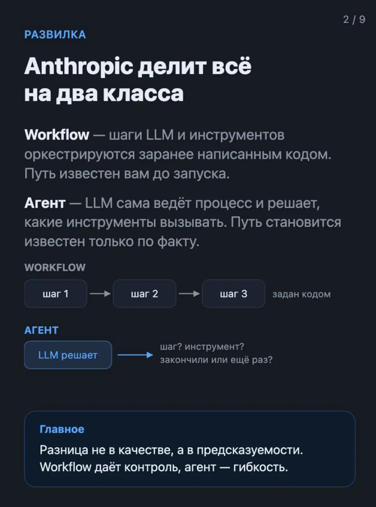 Workflow или агент? | Сетка — социальная сеть от hh.ru