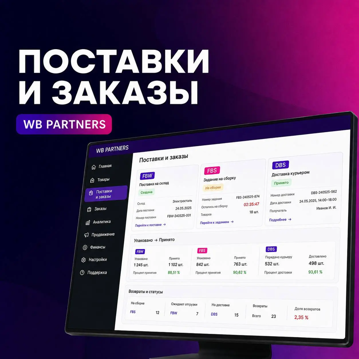 🚚 Раздел «Поставки и заказы»
Этот раздел отвечает за движение товара: от создания поставки до передачи заказа покупателю.
Работа зависит от выбранной модели продаж | Сетка — социальная сеть от hh.ru