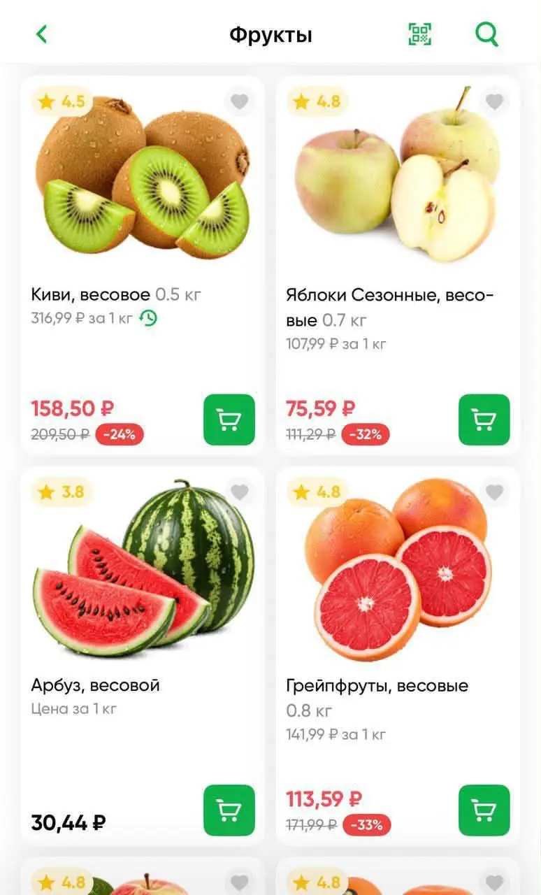 Ритейлеры в России начали экономить на дизайне и заменять реальные фото на ИИ | Сетка — социальная сеть от hh.ru