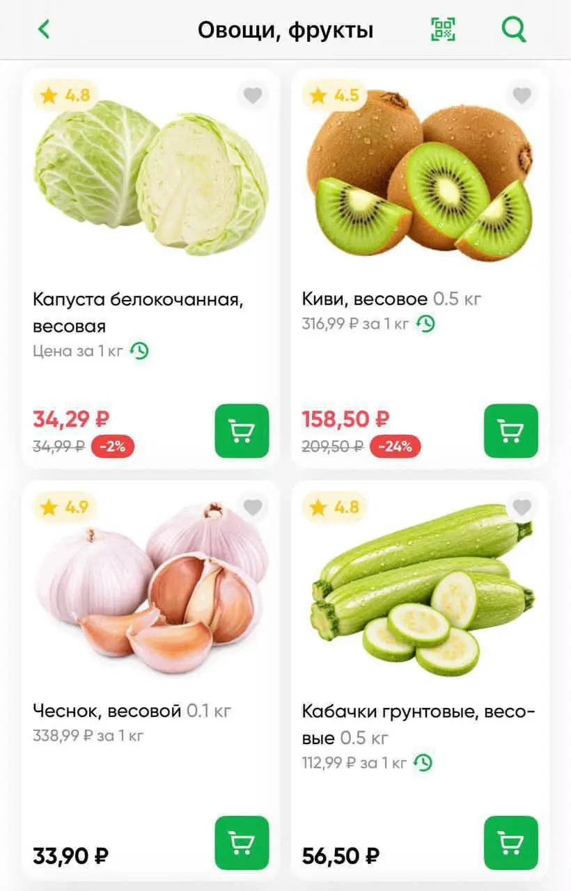 Ритейлеры в России начали экономить на дизайне и заменять реальные фото на ИИ | Сетка — социальная сеть от hh.ru