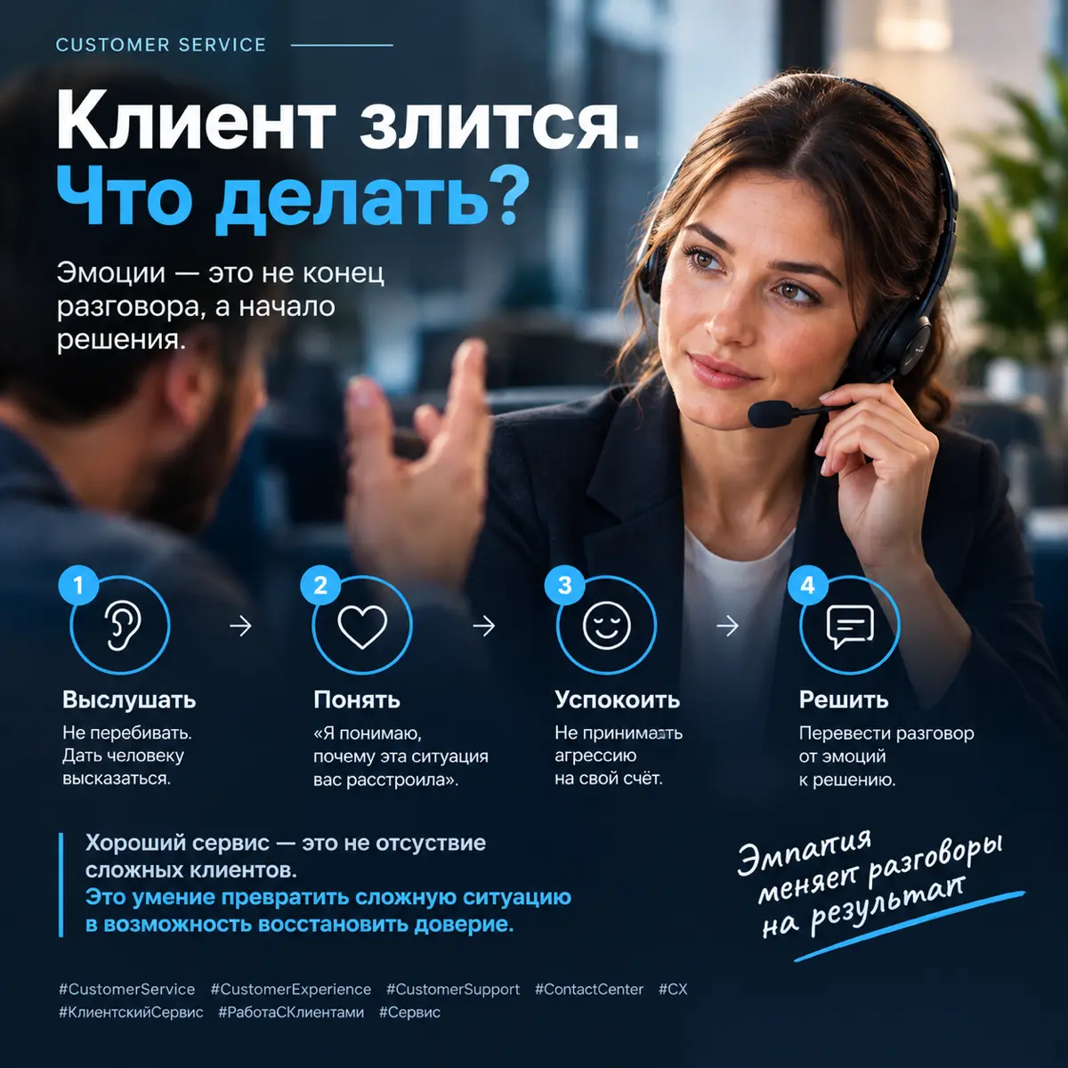 Работа со сложными клиентами | Сетка — социальная сеть от hh.ru