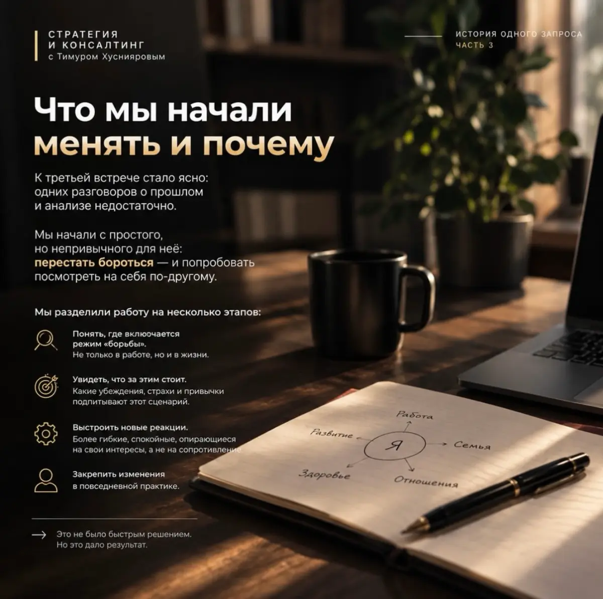 Часть 3 | Сетка — социальная сеть от hh.ru