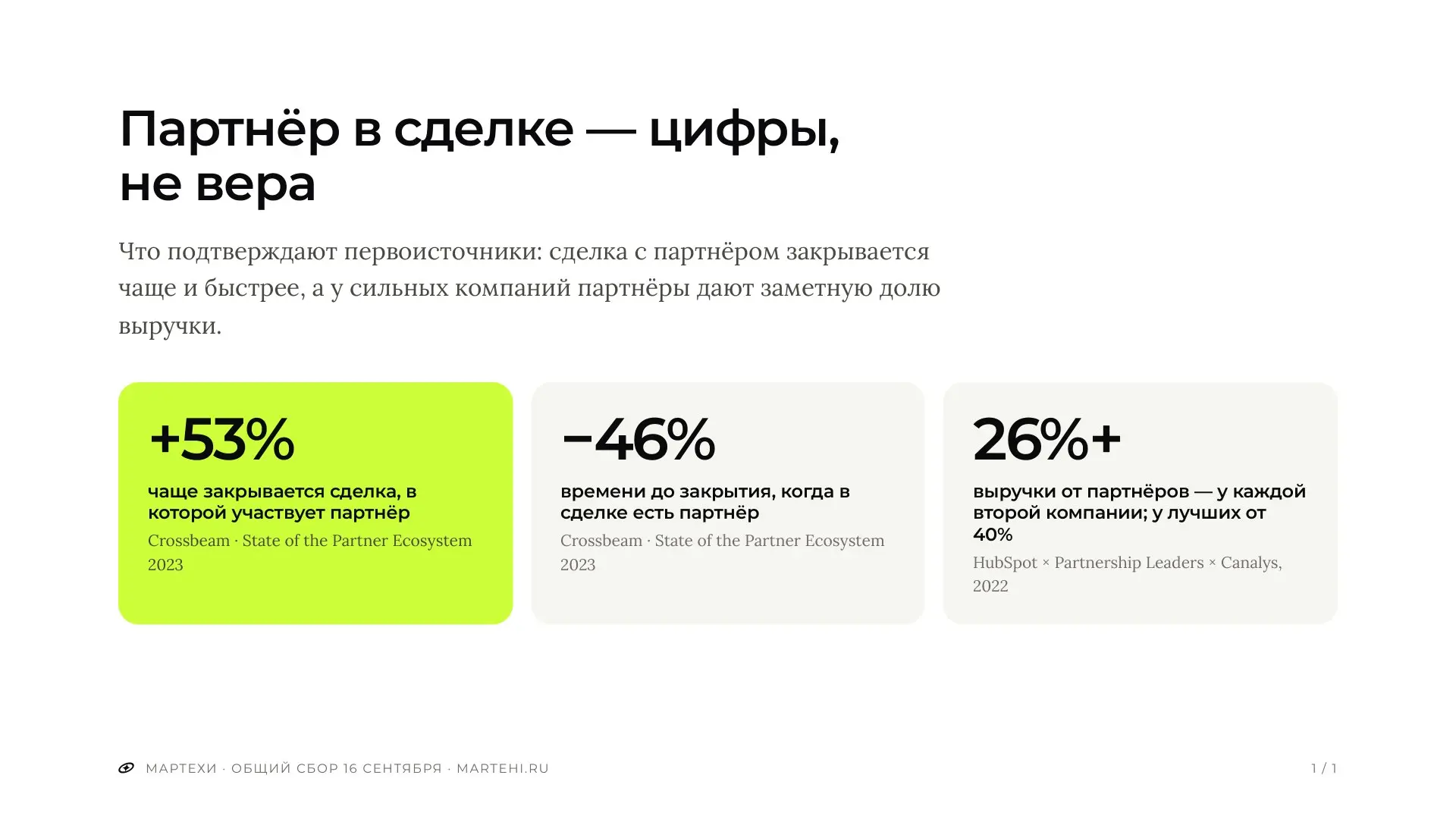 Партнёр в сделке — цифры, не вера
Мы много говорим, что тёплый вход через партнёра работает лучше холодного. Проверили первоисточники — вот что подтверждается, с именами | Сетка — социальная сеть от hh.ru