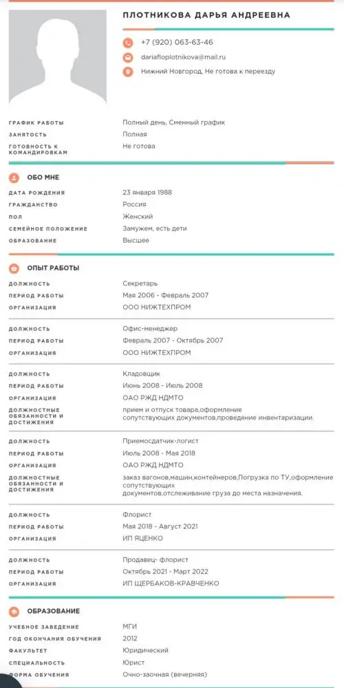 Network member avatar