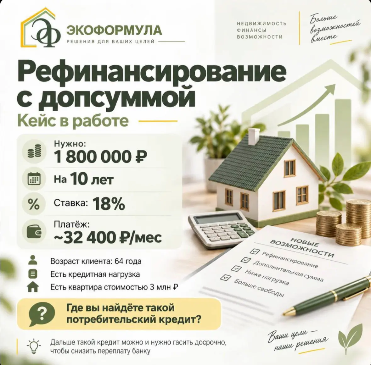 Реф с допсуммой | Сетка — социальная сеть от hh.ru