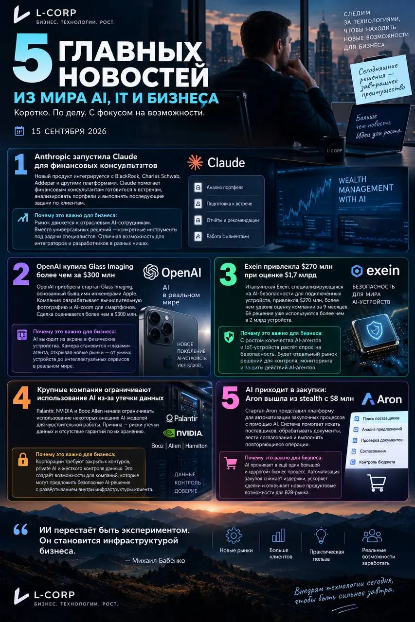 5 новостей из AI, на которые стоит обратить внимание.
Anthropic запускает специализированный Claude для финансового сектора.
OpenAI покупает разработчика AI-камер Glass Imaging более чем за $300 млн | Сетка — социальная сеть от hh.ru