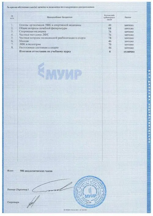 Владислав  Дробышев
