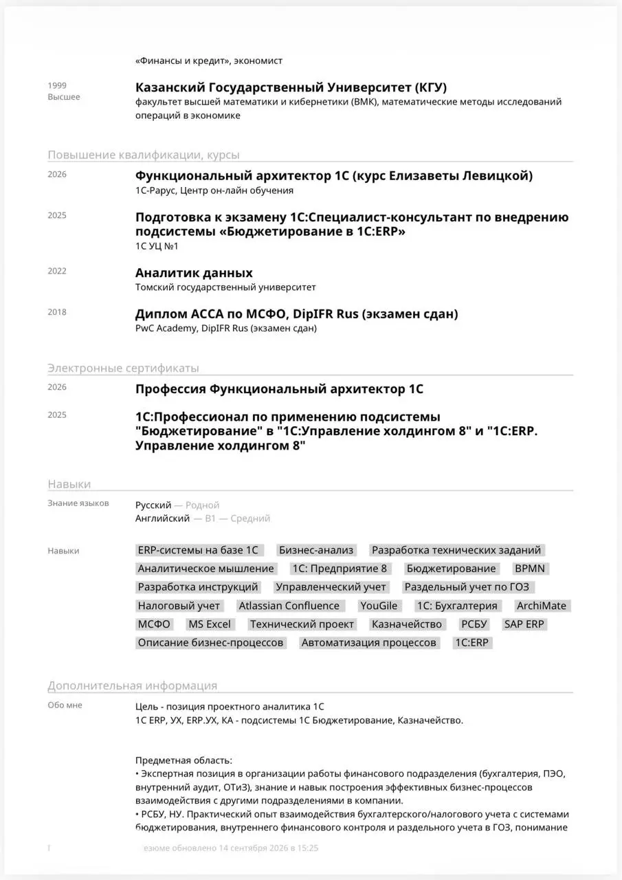 Еженедельная рубрика разбора резюме*
Основной запрос: переход из финансового директора в аналитика 1с с небольшим опытом | Сетка — социальная сеть от hh.ru