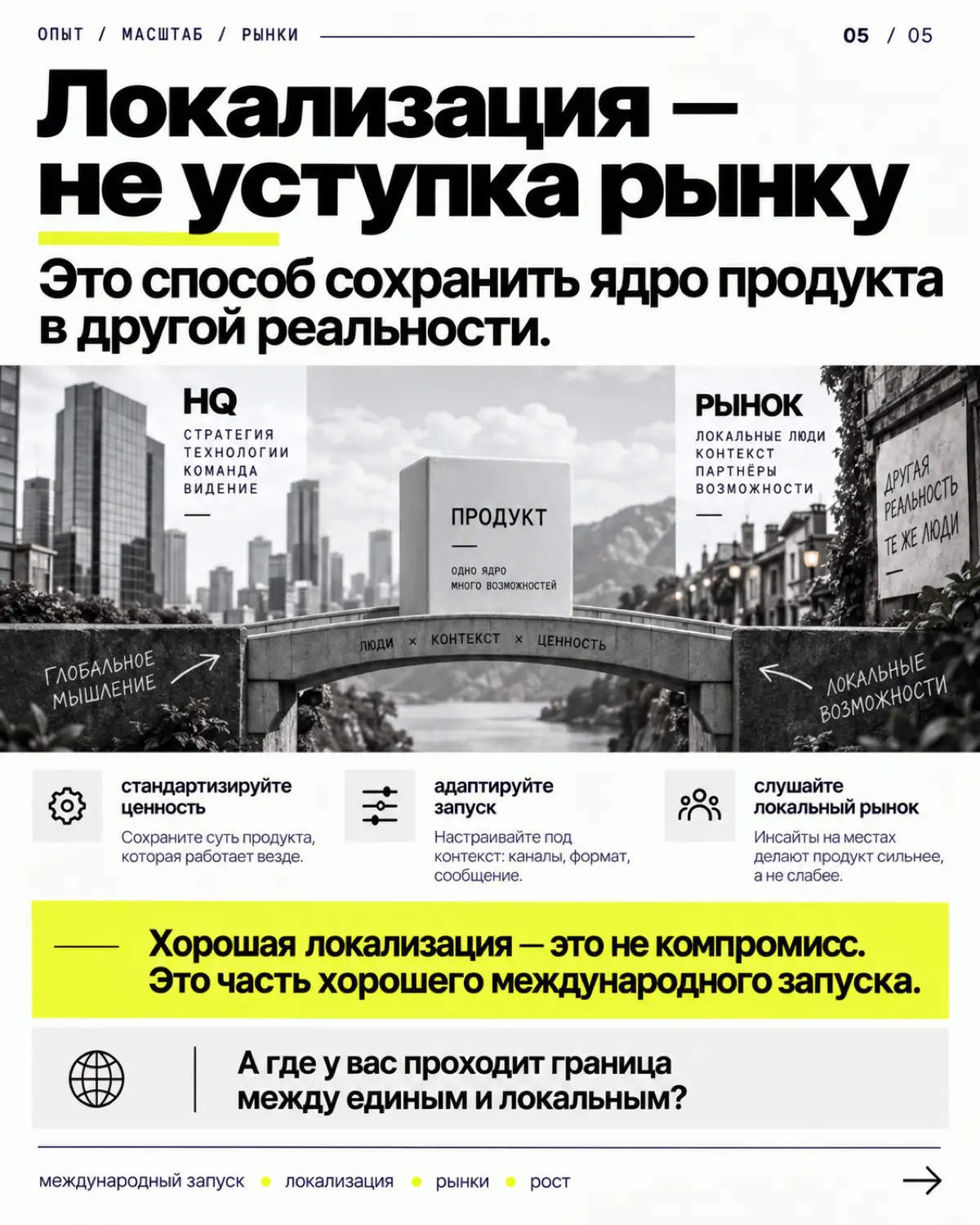 Почему локальный рынок почти всегда хочет всё изменить | Сетка — социальная сеть от hh.ru