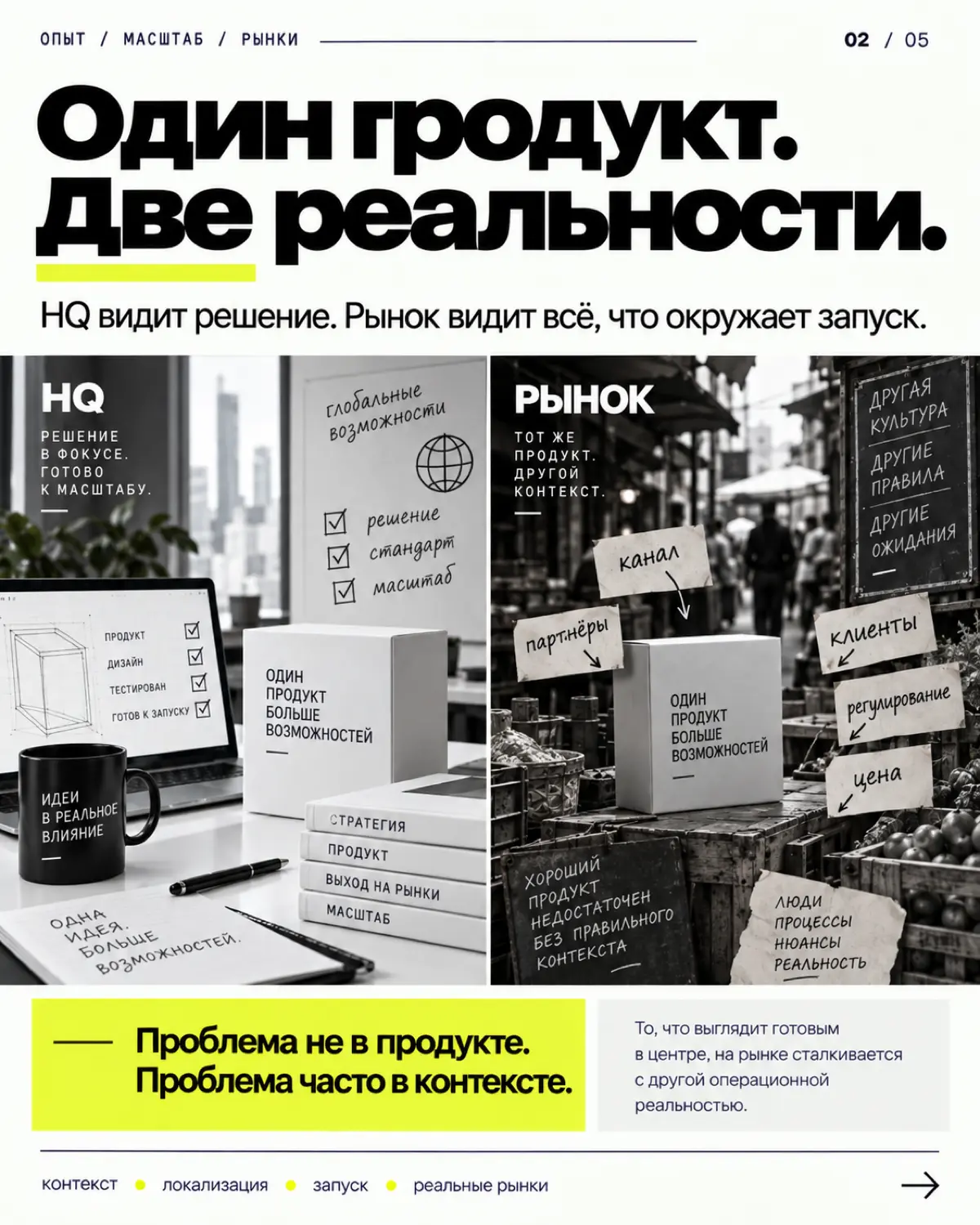 Почему локальный рынок почти всегда хочет всё изменить | Сетка — социальная сеть от hh.ru