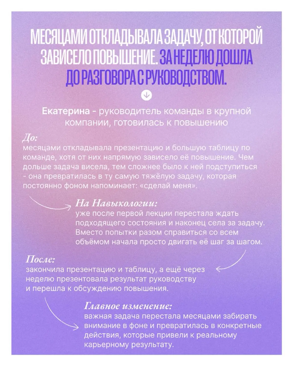 Сделать за неделю портфолио, которое не мог собрать за полгода, вернуться к обучению языка, которое долго саботировал, собрать уже наконец табличку, от которой зависит твоё повышение, и не побояться п... | Сетка — социальная сеть от hh.ru