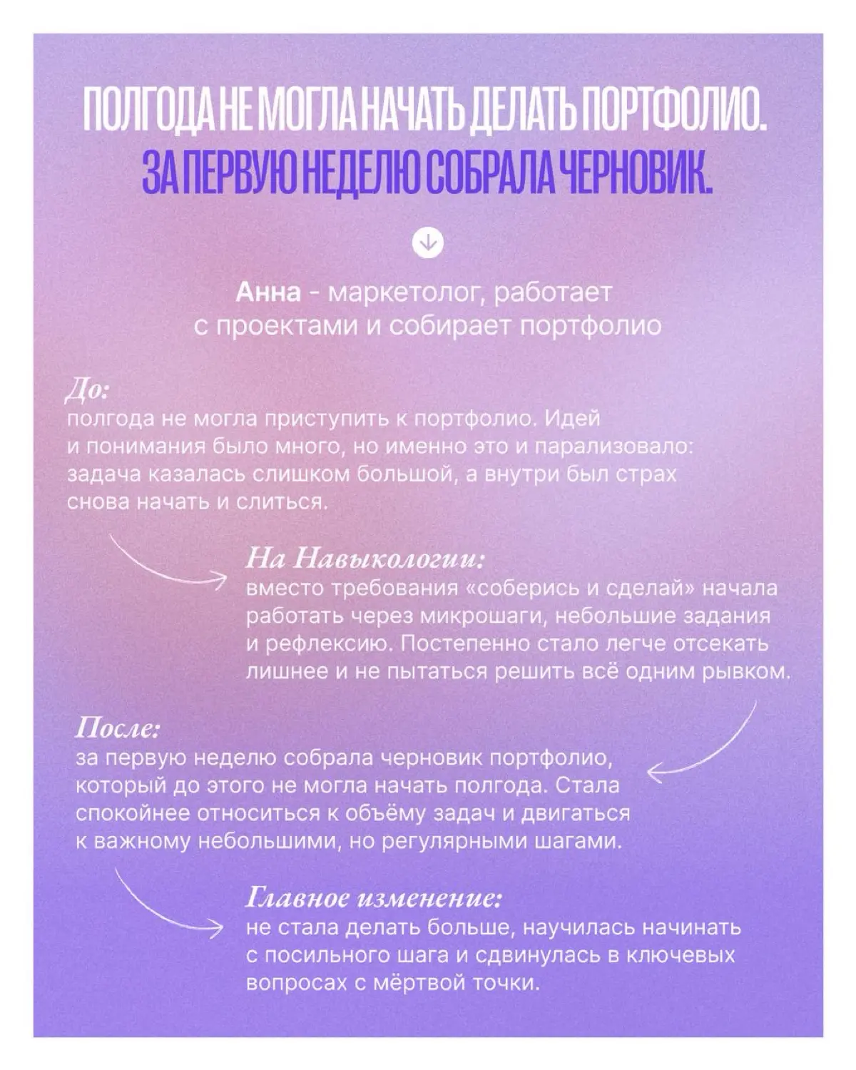 Сделать за неделю портфолио, которое не мог собрать за полгода, вернуться к обучению языка, которое долго саботировал, собрать уже наконец табличку, от которой зависит твоё повышение, и не побояться п... | Сетка — социальная сеть от hh.ru