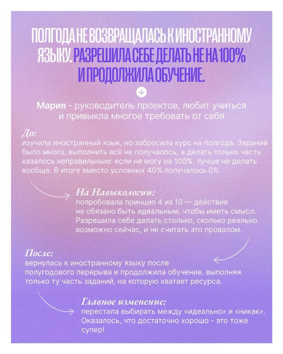 Сделать за неделю портфолио, которое не мог собрать за полгода, вернуться к обучению языка, которое долго саботировал, собрать уже наконец табличку, от которой зависит твоё повышение, и не побояться п... | Сетка — социальная сеть от hh.ru