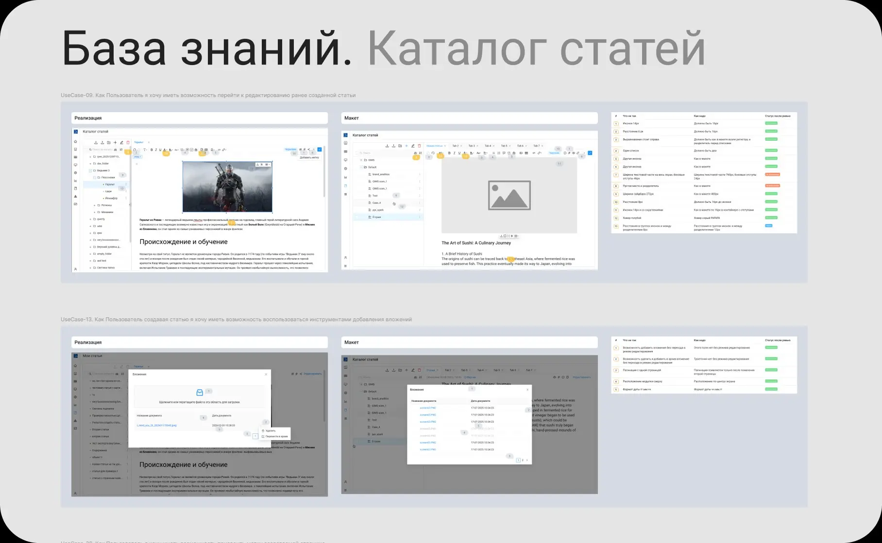 Заноза в ж* разработчика или необходимость? | Сетка — социальная сеть от hh.ru