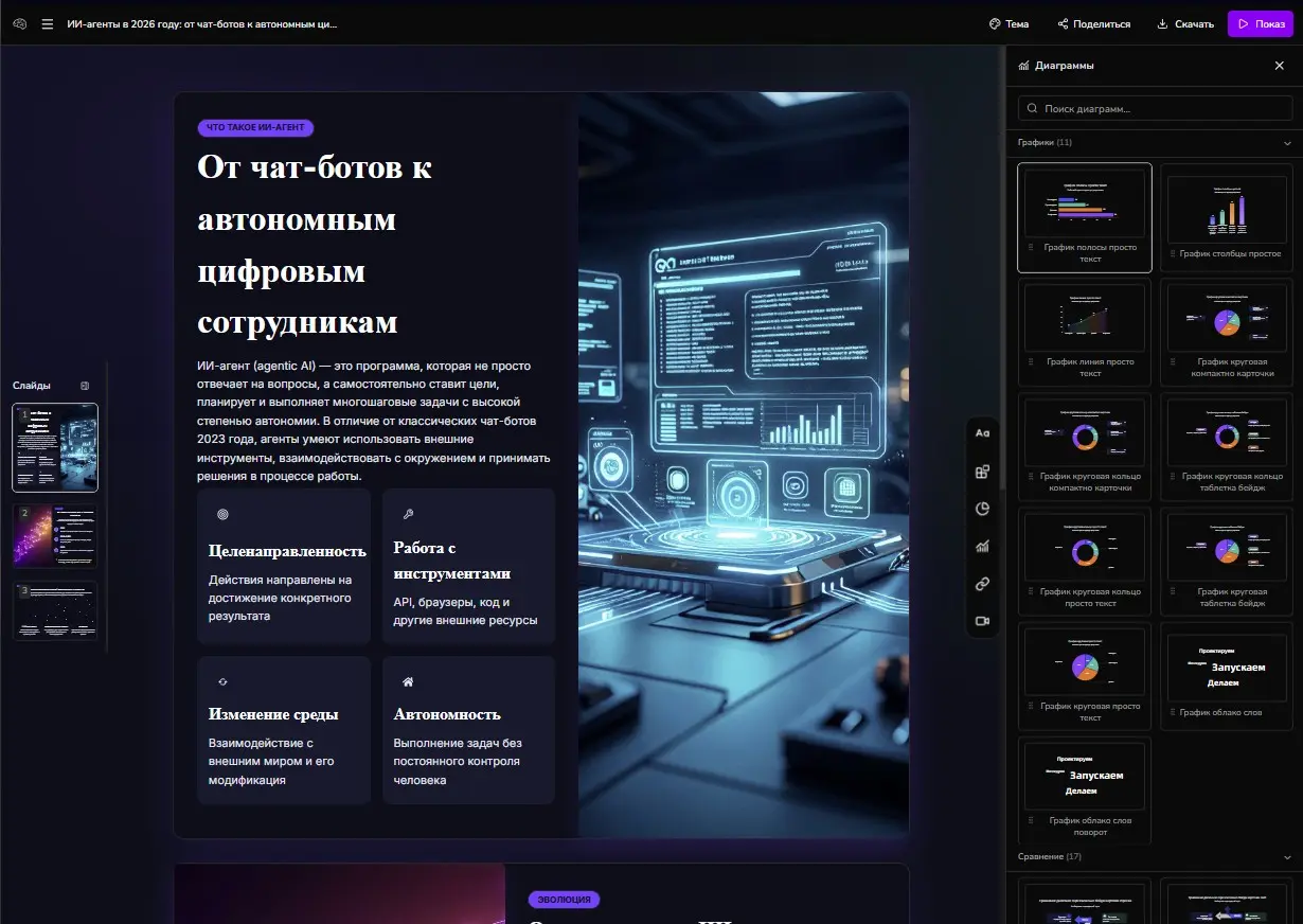 Про точку остановки в ИИ-продуктах | Сетка — социальная сеть от hh.ru