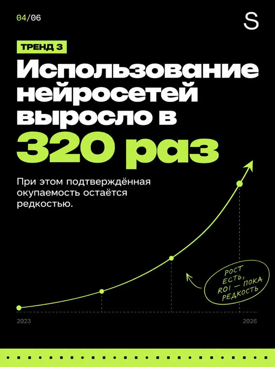 Собрали «Карту ИИ-агентов» и посмотрели, что сейчас происходит на российском рынке агентов | Сетка — социальная сеть от hh.ru