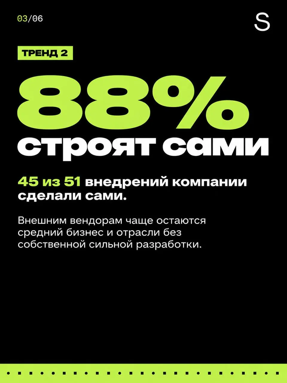 Собрали «Карту ИИ-агентов» и посмотрели, что сейчас происходит на российском рынке агентов | Сетка — социальная сеть от hh.ru