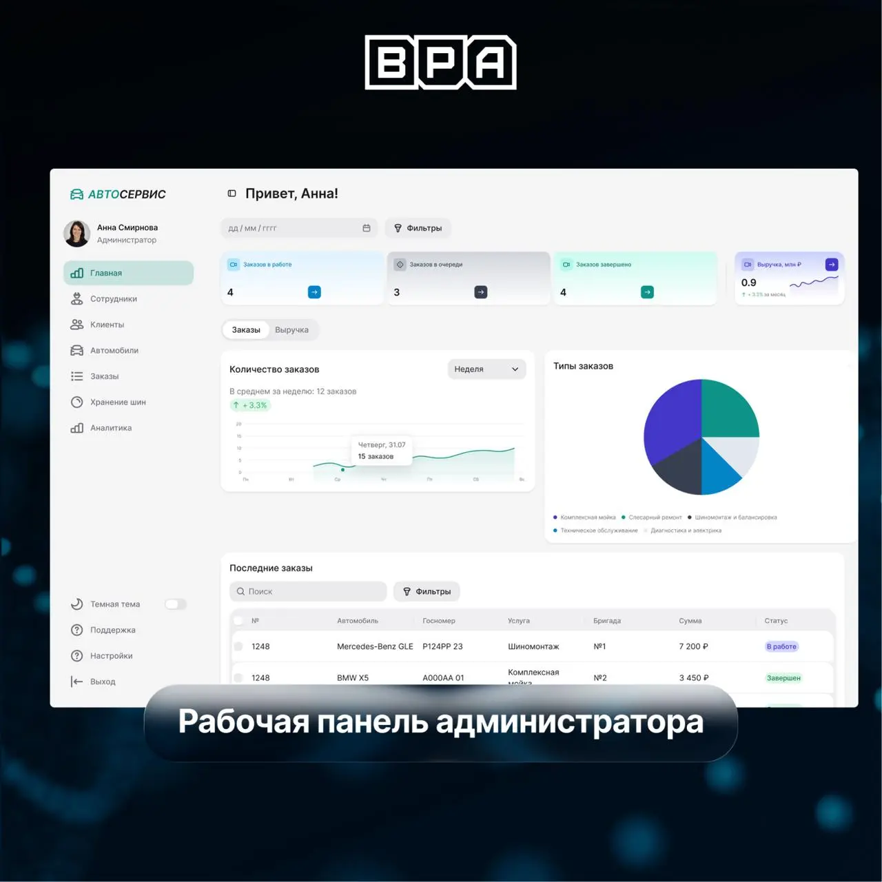 Как объединить работу сети в одной системе
Мы часто рассказываем про компьютерное зрение, видеоаналитику и другие AI-проекты BPA | Сетка — социальная сеть от hh.ru