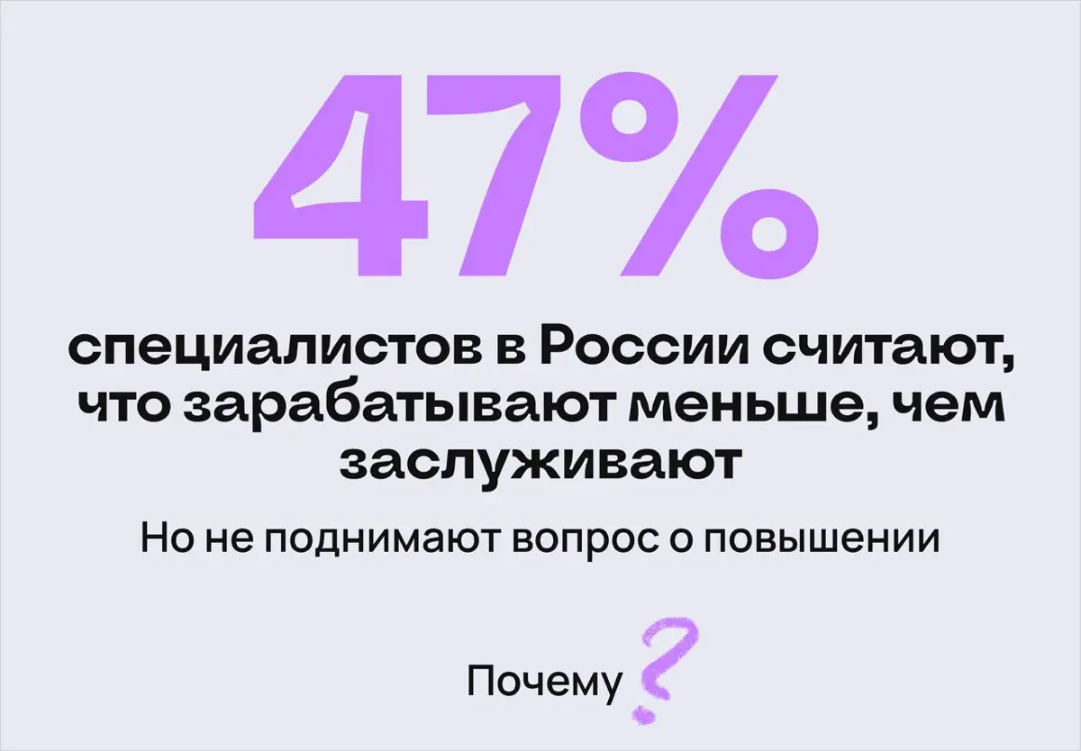 47% людей в России зарабатывают меньше, чем заслуживают | Сетка — социальная сеть от hh.ru